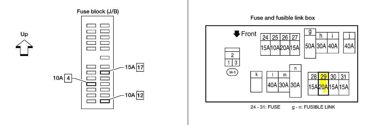 Diagram 1997 Nissan Pathfinder Fuse Diagram