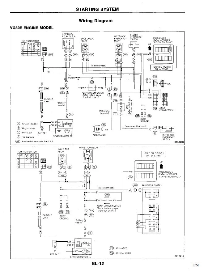 Diagram 1997 Nissan Pathfinder Fuse Diagram