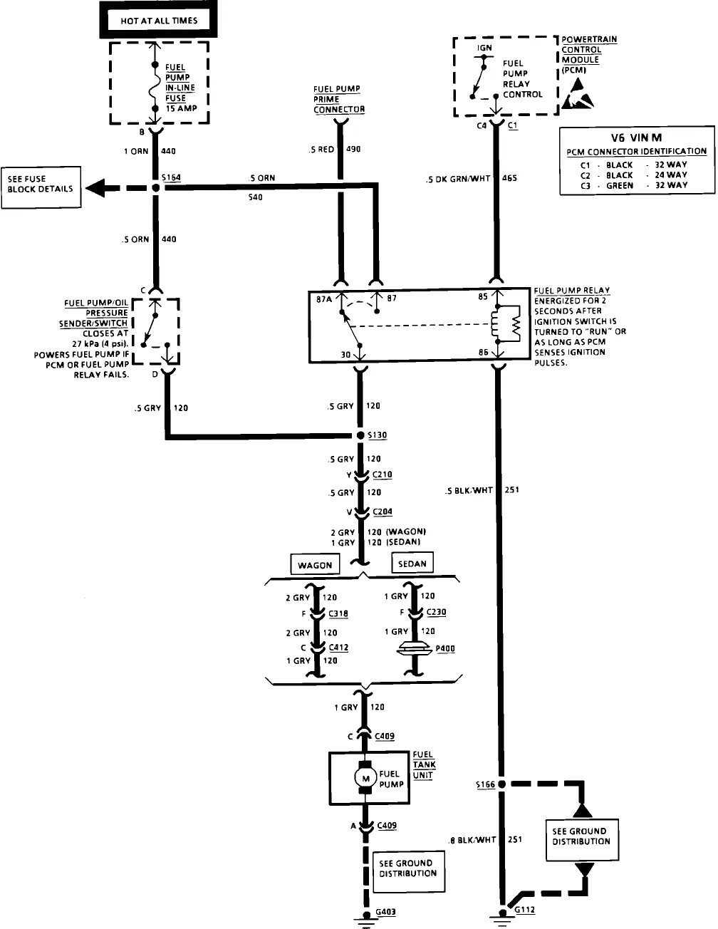 Diagram 1997 Oldsmobile 88 Wiring Diagram