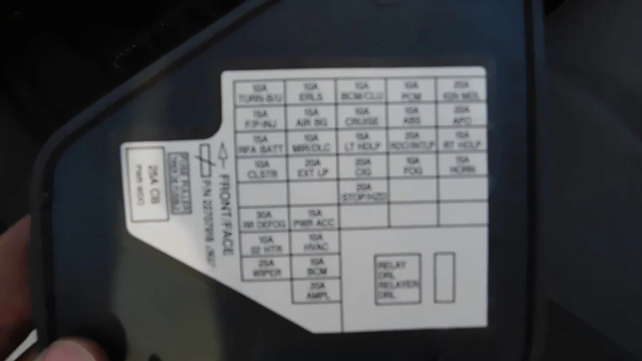 Diagram 1997 Pontiac Sunfire Fuse Box Diagram