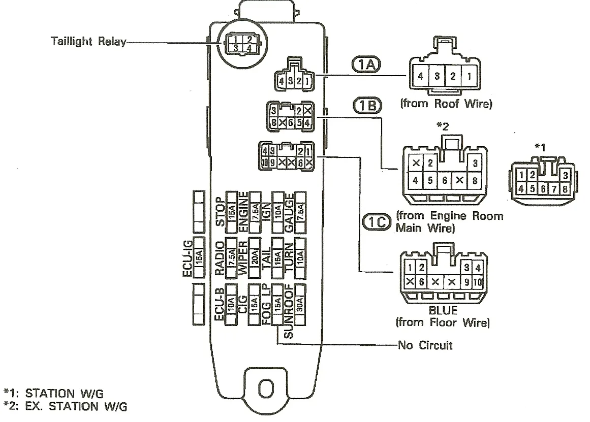 Diagram 1997 Toyota Camry Le Fuse Box Diagram