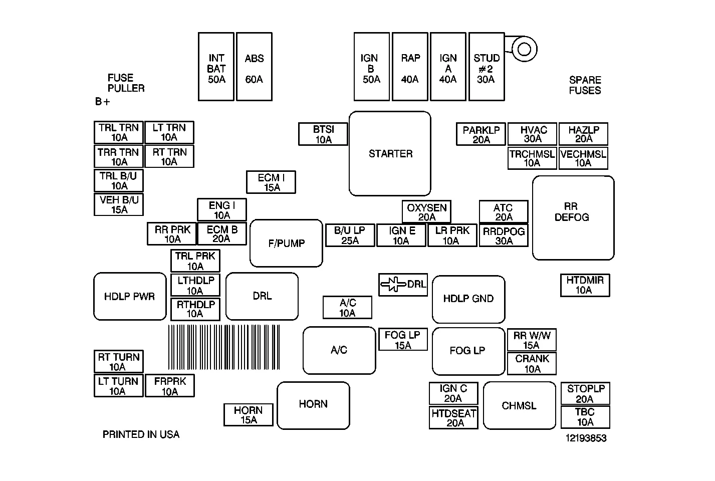 Diagram 1998 Chevy Cavalier Fuse Box Diagram
