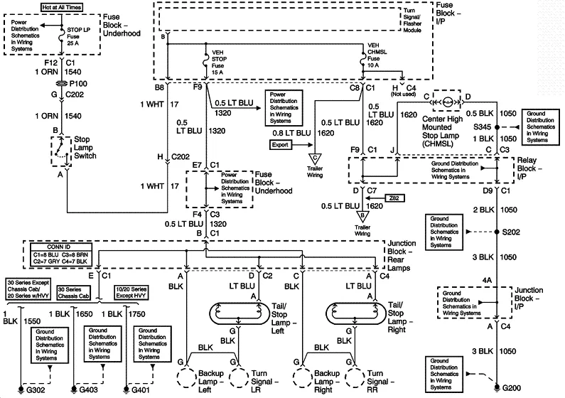 Diagram 1998 Chevy Silverado Turn Signal Wiring Diagram