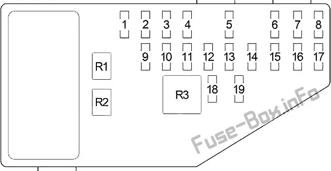Diagram 1998 Dodge Stratus Fuse Box Diagram