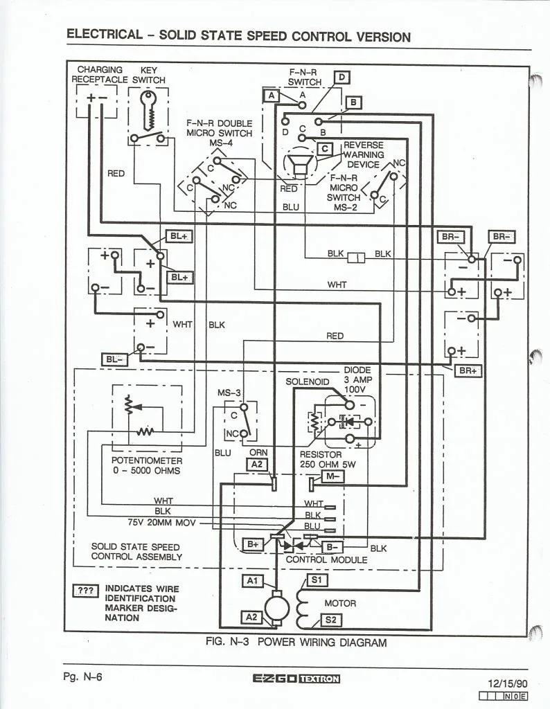 Diagram 1998 Ezgo Gas Wiring Diagram Power