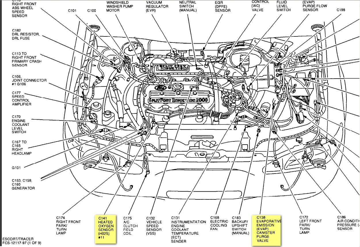 Diagram 1998 Ford Escort Se Engine Diagram