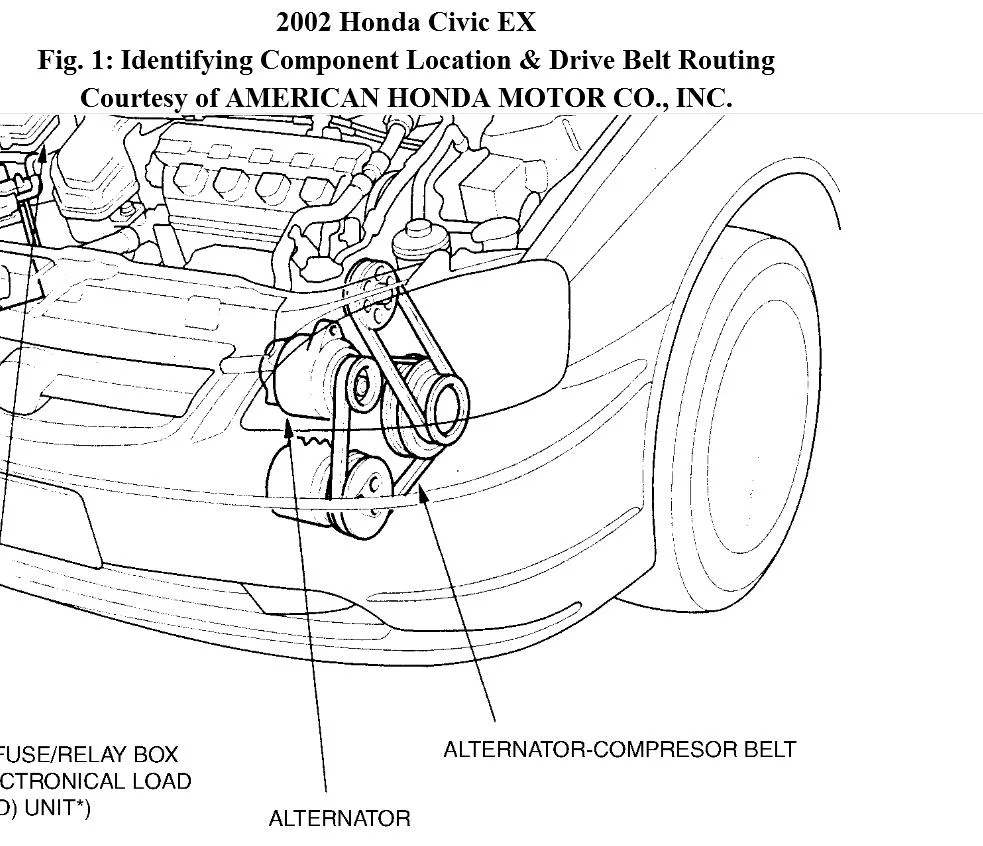Diagram 1998 Honda Civic Ac Belt Diagram
