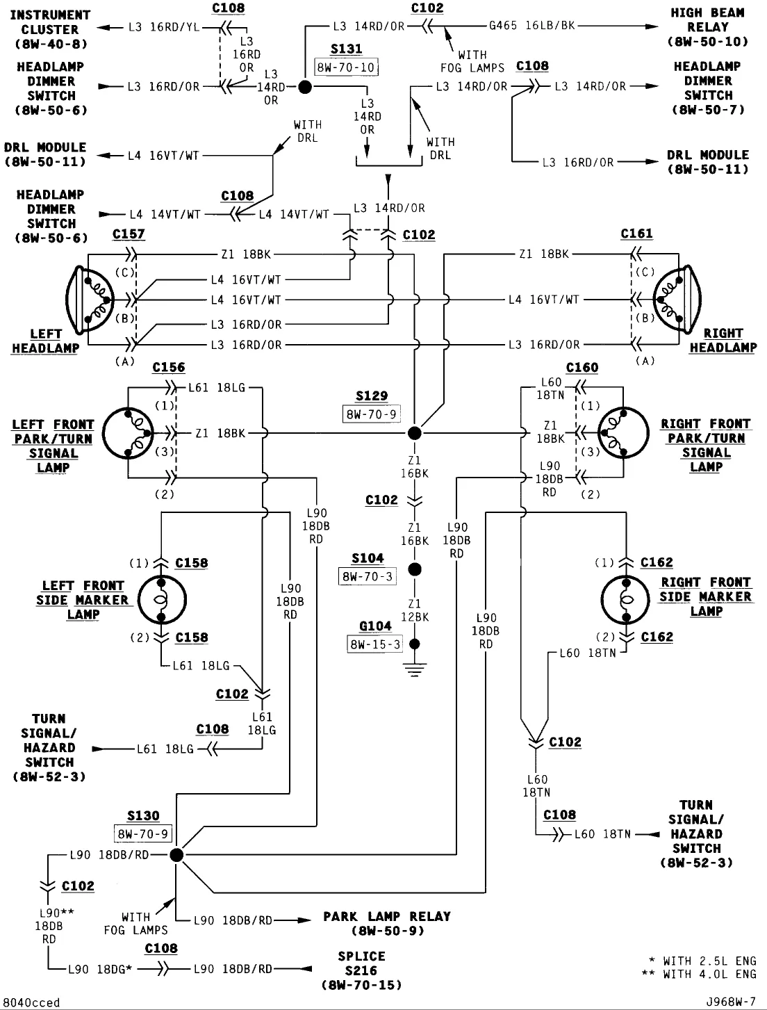 Diagram 1998 Jeep Cherokee Headlight Wiring Diagram