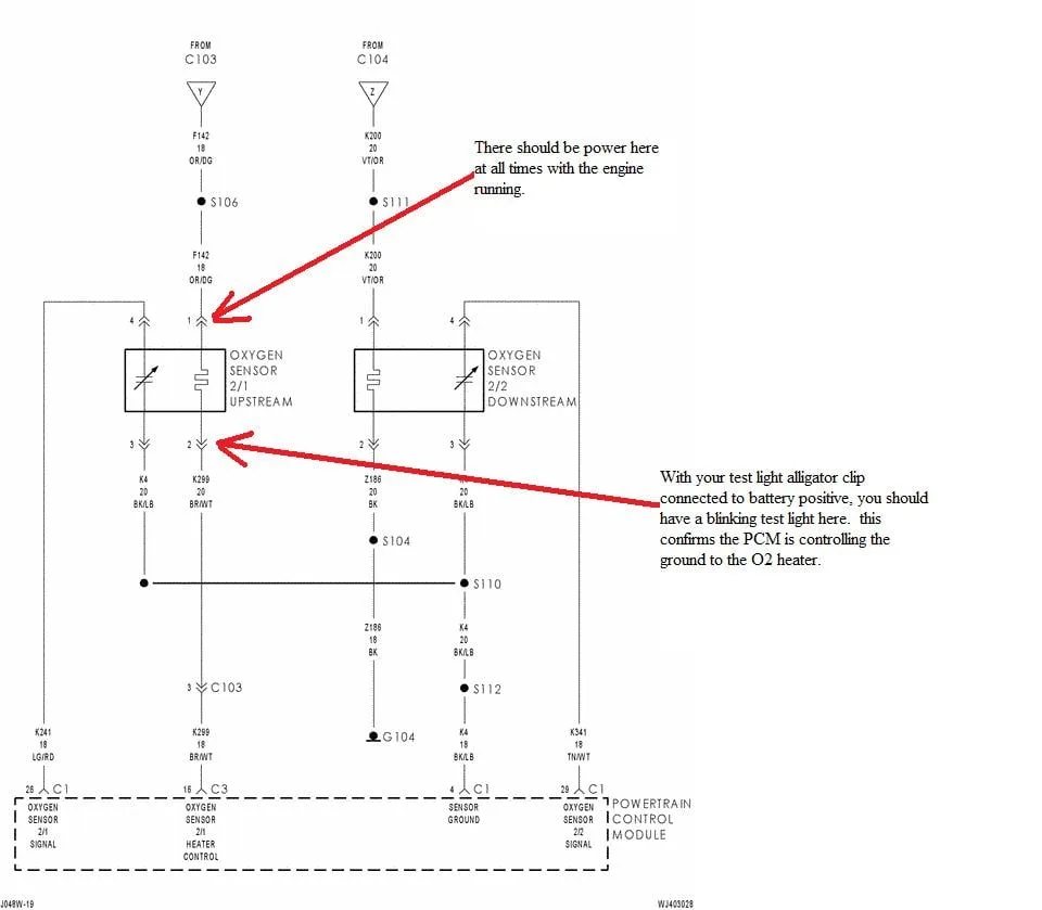 Diagram 1998 Jeep Grand Cherokee O2 Sensor Wiring Diagram