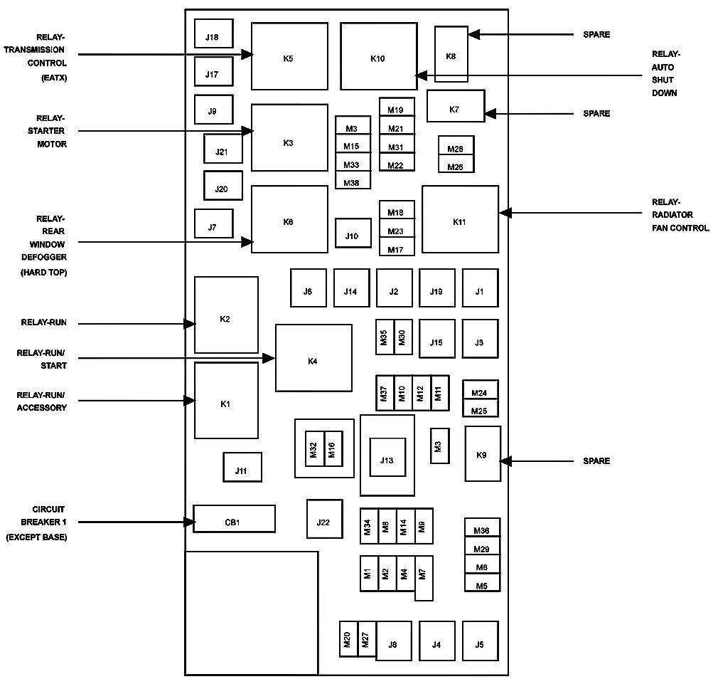 Diagram 1998 Jeep Wrangler Fuel Pump Wiring Diagram