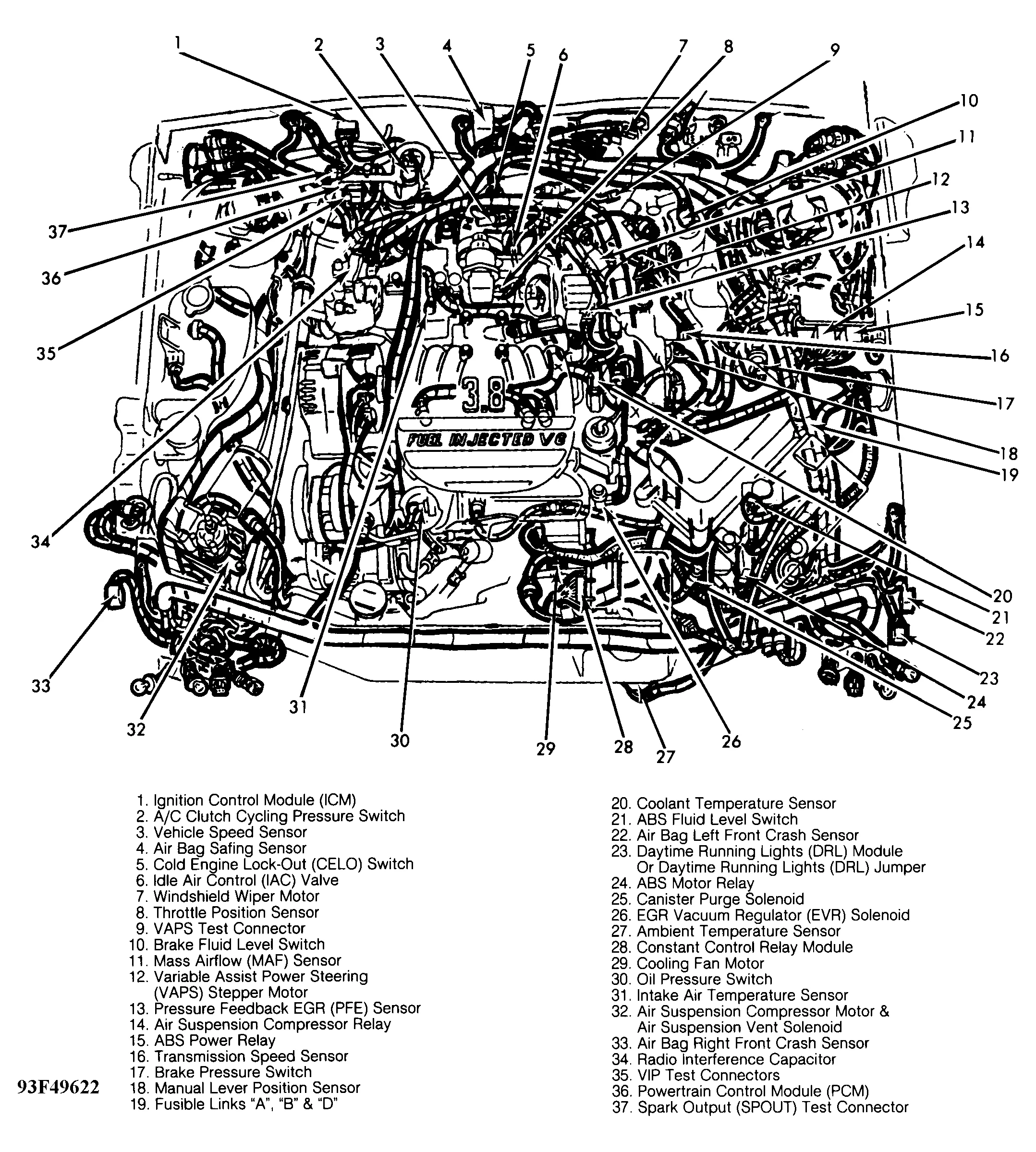 Diagram 1998 Lincoln Continental Engine Diagram