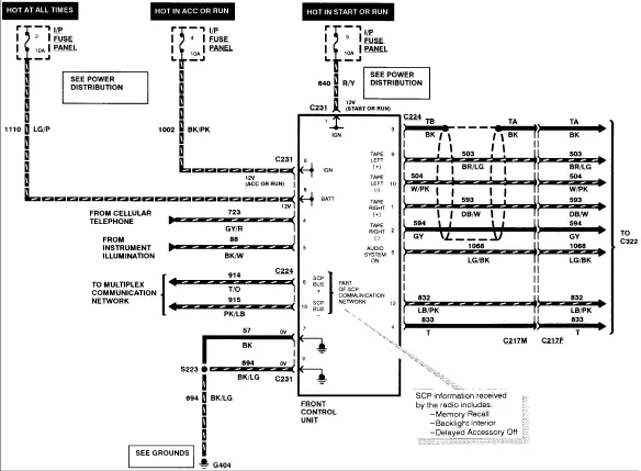 Diagram 1998 Lincoln Continental Stereo Wiring Diagrams