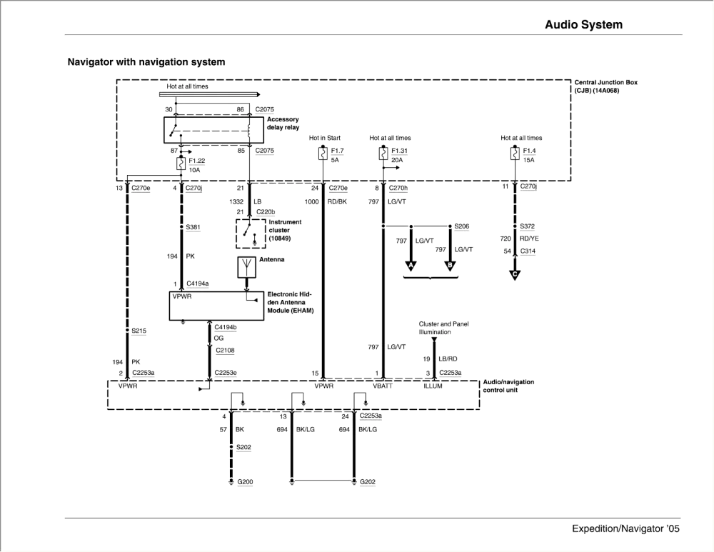 Diagram 1998 Lincoln Navigator Stereo Wiring Diagram