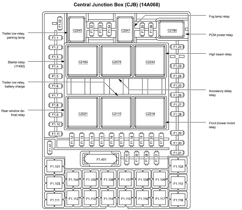 Diagram 1998 Navigator Fuse Diagram