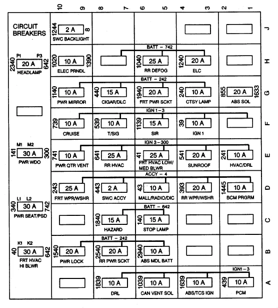 Diagram 1998 Oldsmobile 88 Fuse Box Diagram Wiring Schematic
