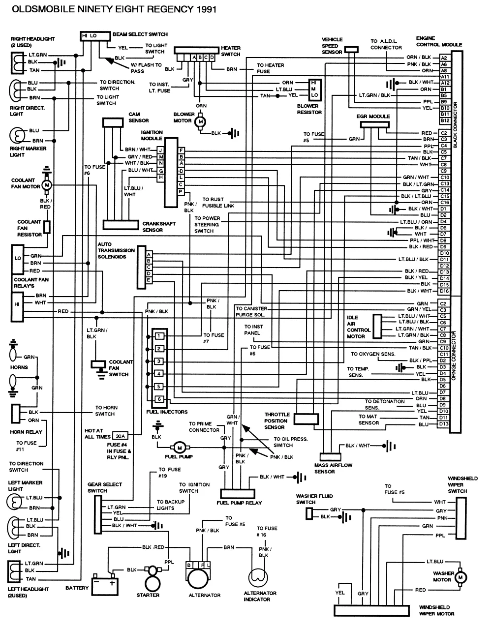 Diagram 1998 Oldsmobile 88 Fuse Box Diagram Wiring Schematic