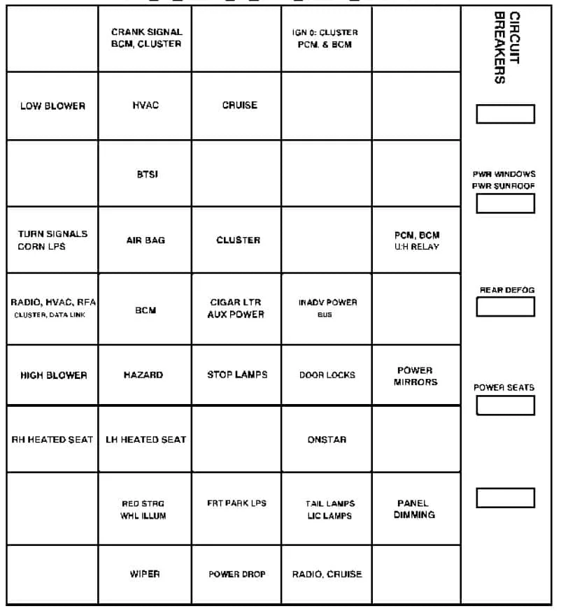 Diagram 1998 Oldsmobile 88 Fuse Box Diagram Wiring Schematic