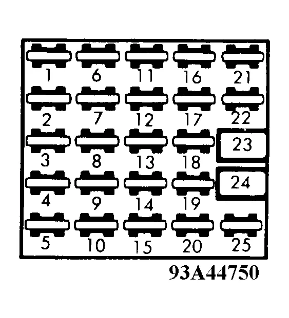 Diagram 1998 Oldsmobile Delta 88 Fuse Diagram
