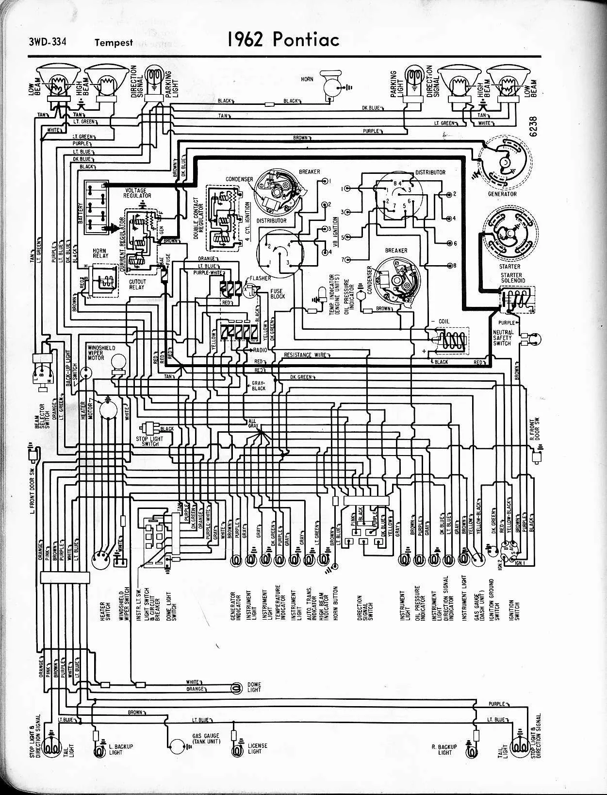Diagram 1998 Sunfire Starter Wiring Diagram