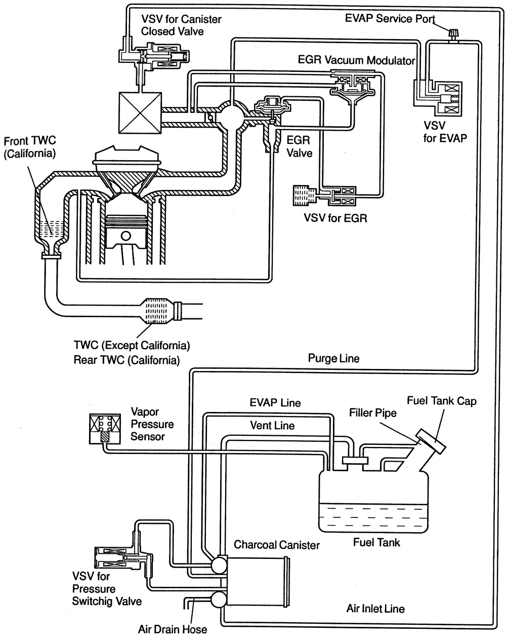Diagram 1998 Toyota Camry Le Emission Diagram
