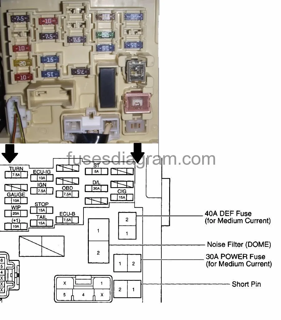 Diagram 1998 Toyota Corolla Fuse Box Diagram