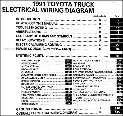Diagram 1998 Toyota Pickup Blower Motor Wiring Diagram