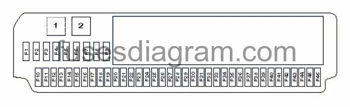 Diagram 1999 Bmw 528I Fuse Box Diagram