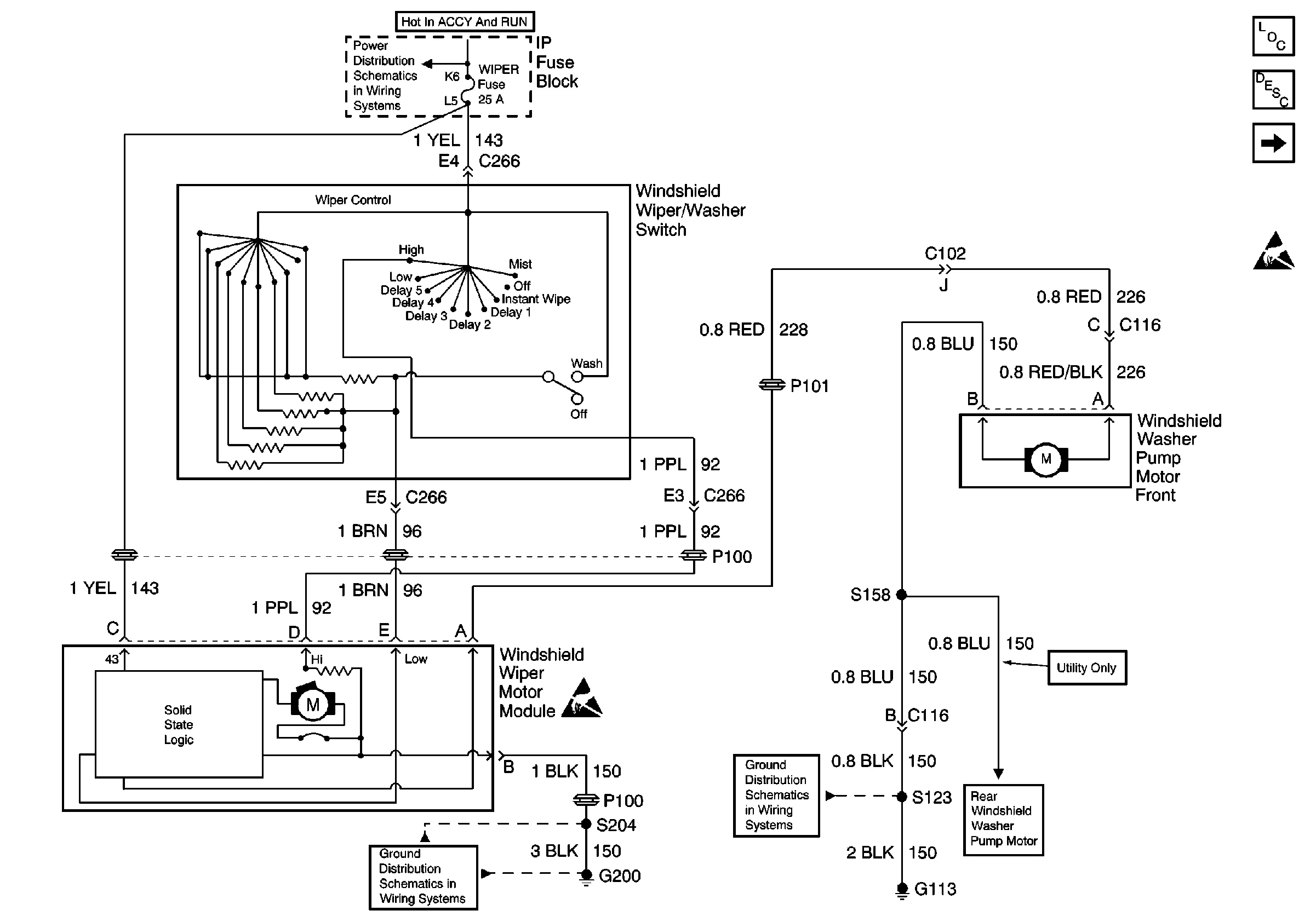 Diagram 1999 Chevy Tahoe Ignition Switch Wiring Diagram