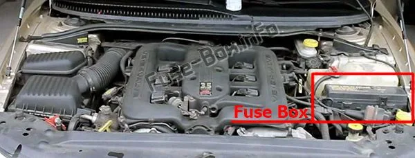Diagram 1999 Chrysler Concorde Fuse Box Diagram