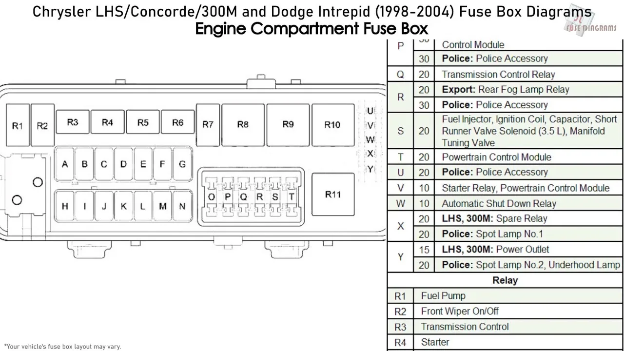Diagram 1999 Chrysler Concorde Transmission Diagram