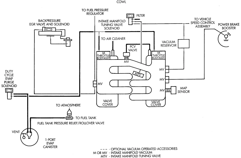 Diagram 1999 Chrysler Lhs Engine Diagram