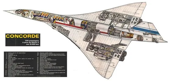 Diagram 1999 Concorde Engine Diagram