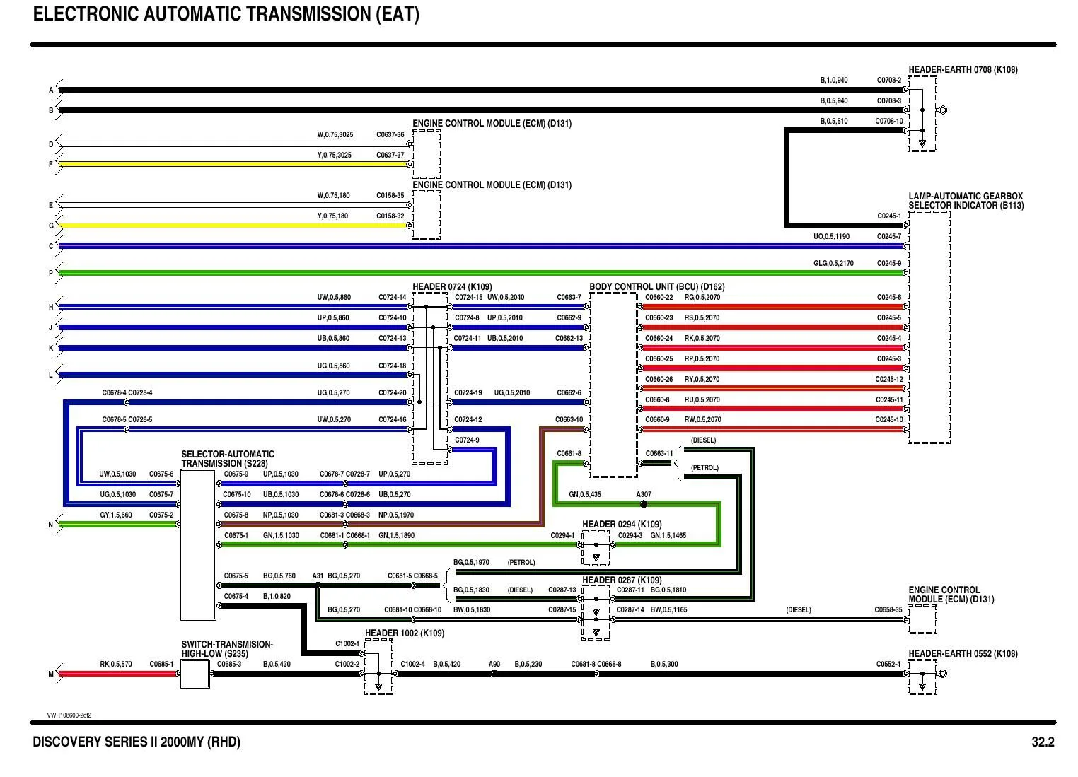 Diagram 1999 Disco 2 Wiring Diagram