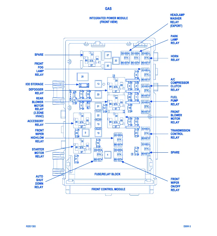 Diagram 1999 Dodge Caravan Fuse Panel Diagram