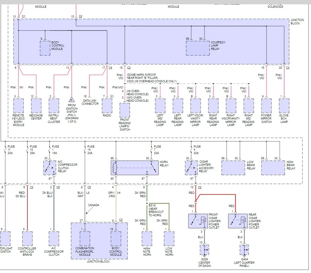 Diagram 1999 Dodge Grand Caravan Fuse Panel Diagram