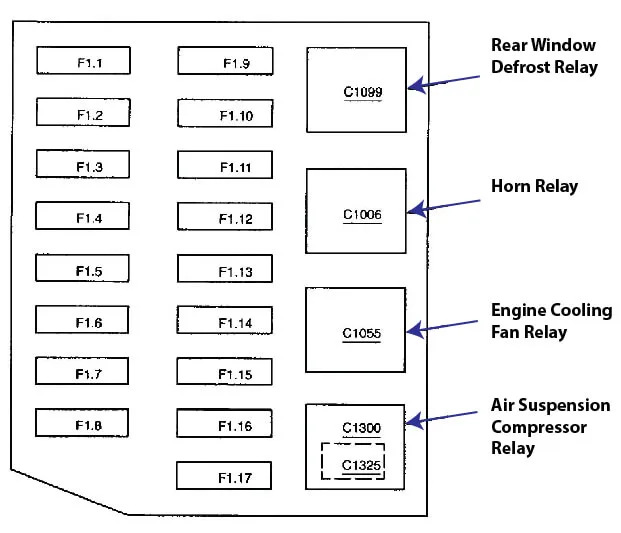 Diagram 1999 Ford Crown Victoria Fuse Box Diagram