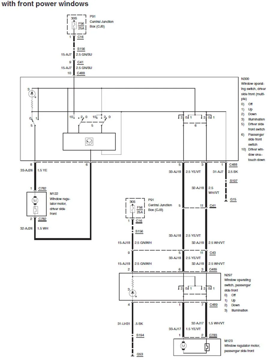 Diagram 1999 Ford Explorer Wiring Diagram Pdf