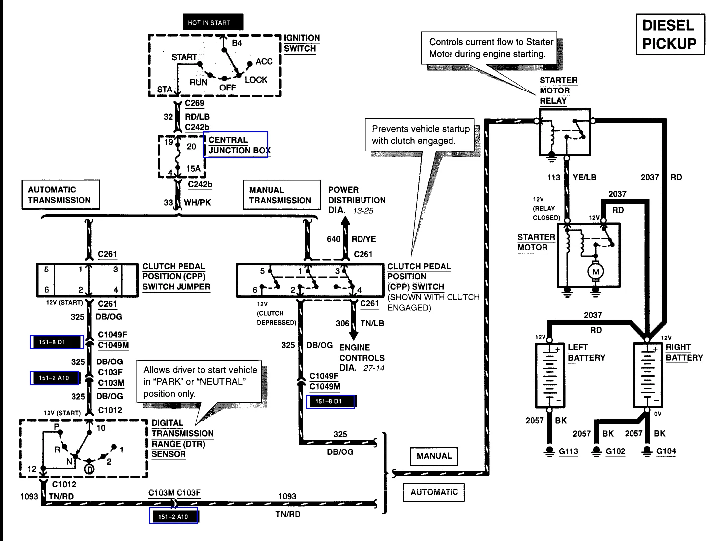 Diagram 1999 Ford Relay Diagram