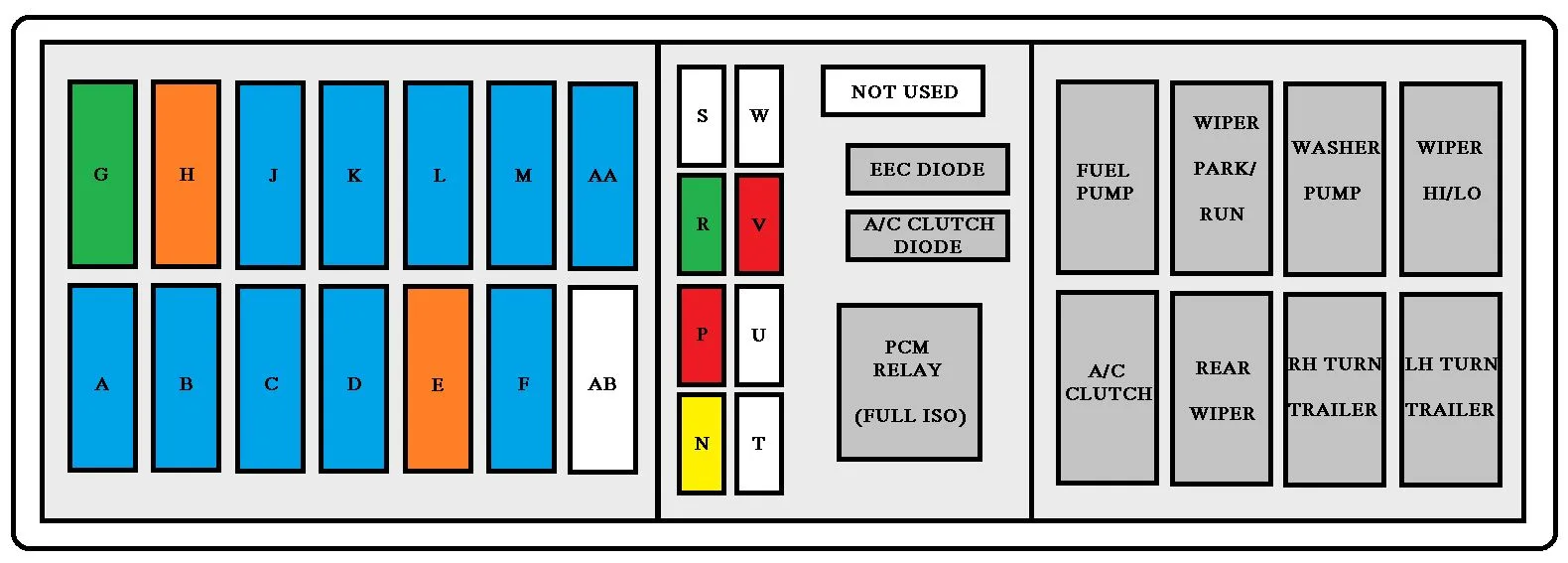 Diagram 1999 Ford Windstar Van Fuse Panel Diagram
