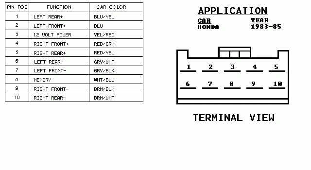 Diagram 1999 Honda Accord Car Stereo Wiring Diagram