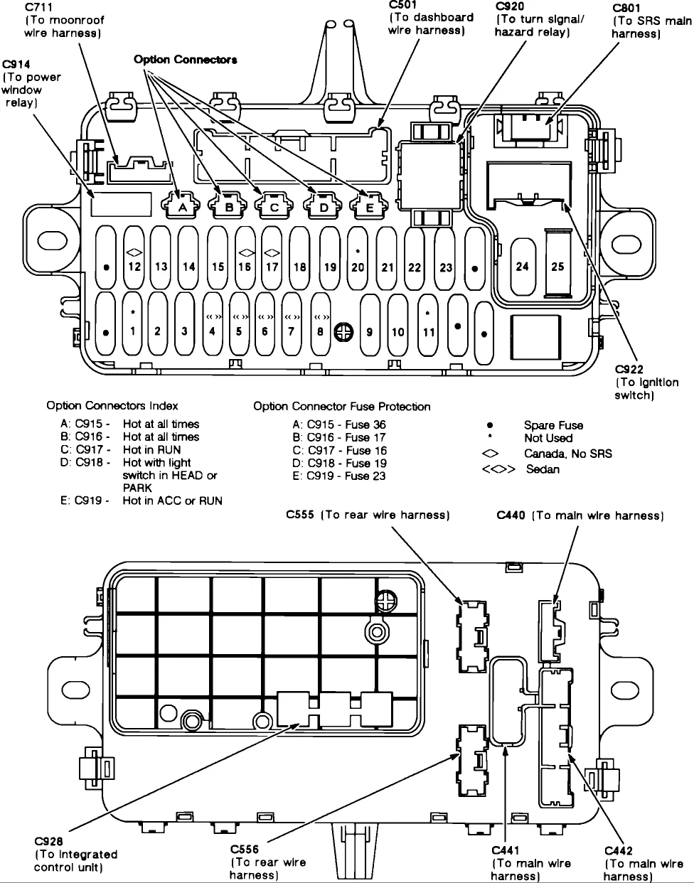 Diagram 1999 Honda Civic Fuse Panel Diagram