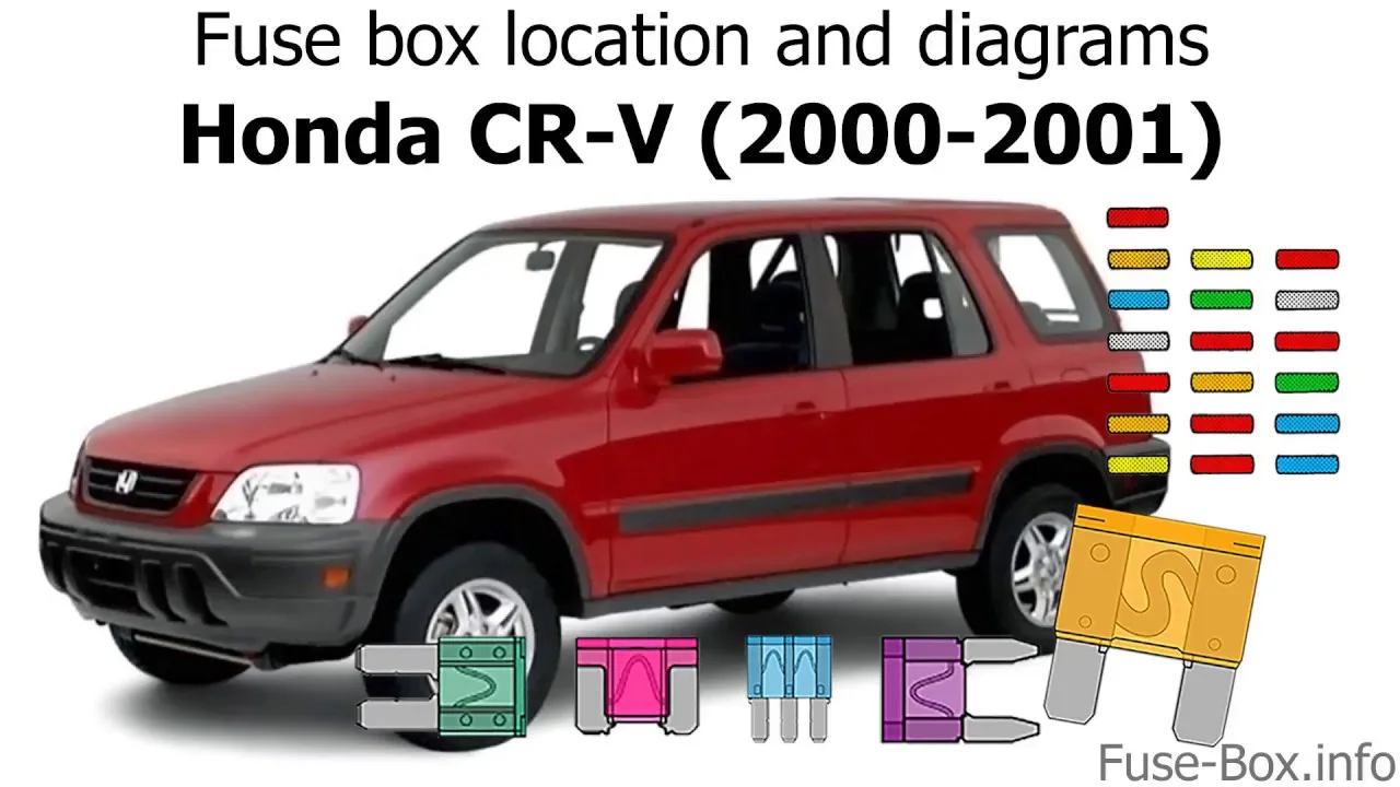 Diagram 1999 Honda Cr V Fuse Box Diagram
