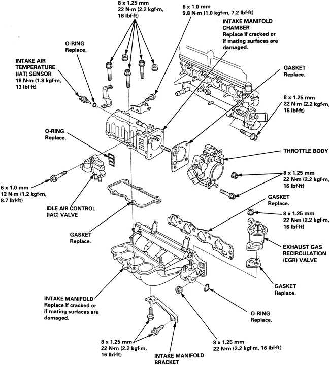 Diagram 1999 Honda Odyssey Alternator Wiring Diagram