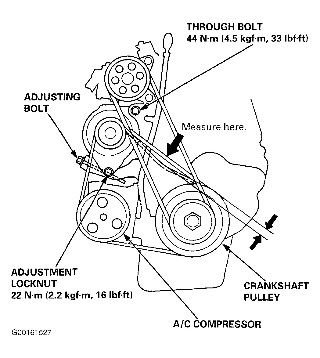 Diagram 1999 Honda Odyssey Diagrams