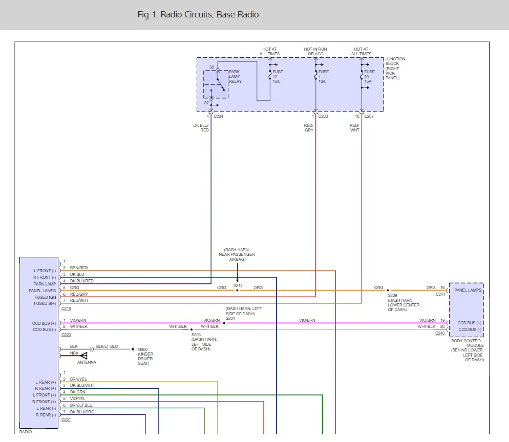 Diagram 1999 Jeep Grand Cherokee Stereo Diagram