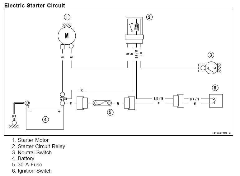Diagram 1999 Kawasaki Mule Ignition Wiring Diagram