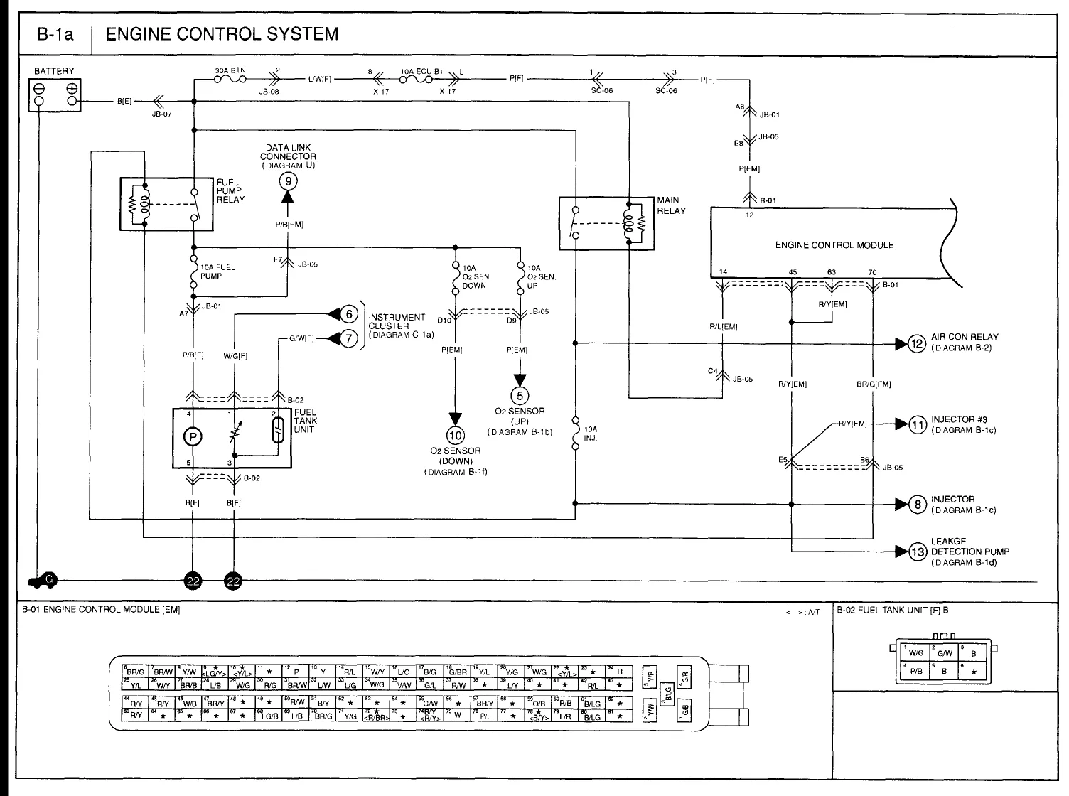 Diagram 1999 Kia Sportage Fuel Pump Wiring Diagram