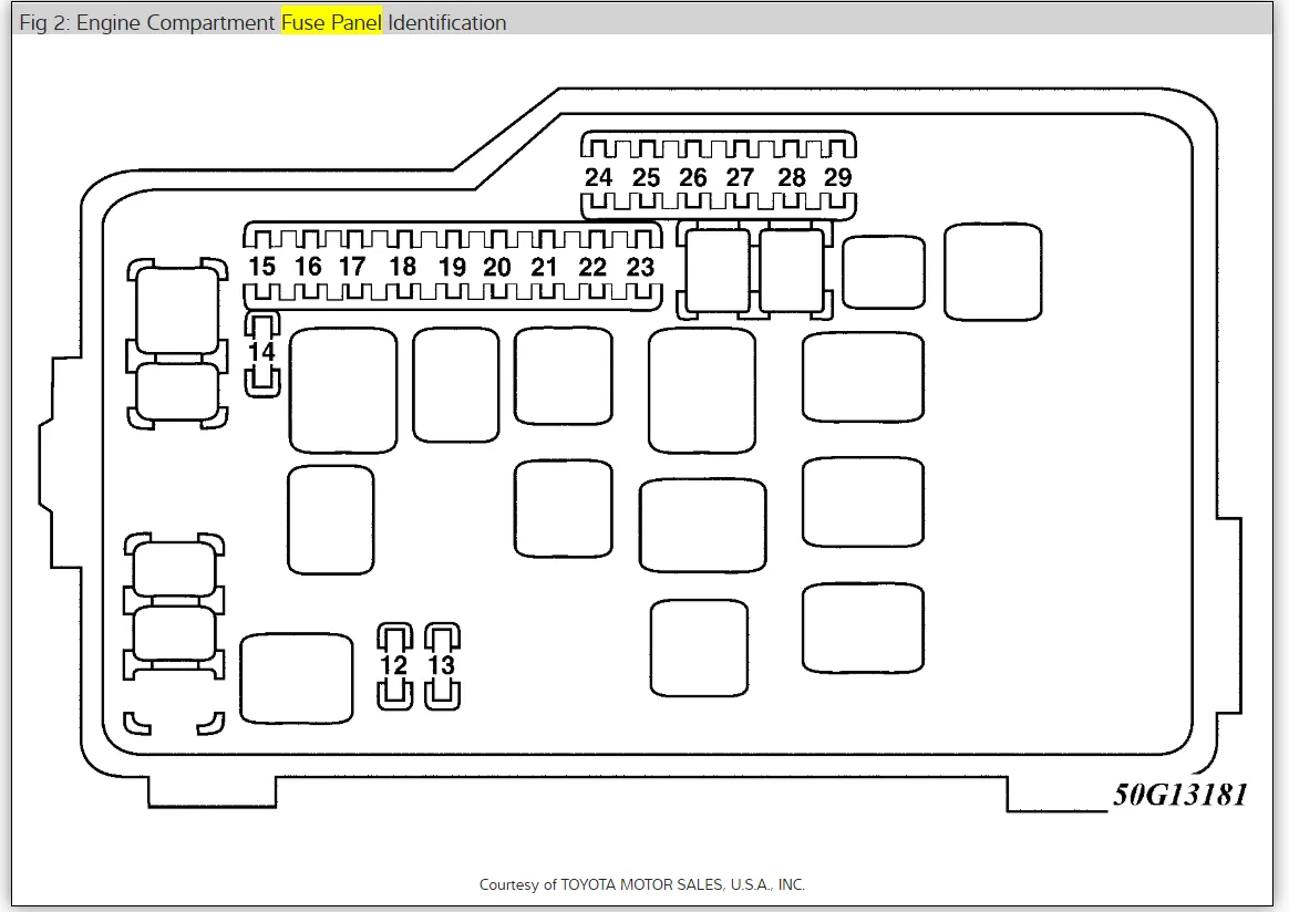 Diagram 1999 Lexus Gs300 Fuse Box Diagram