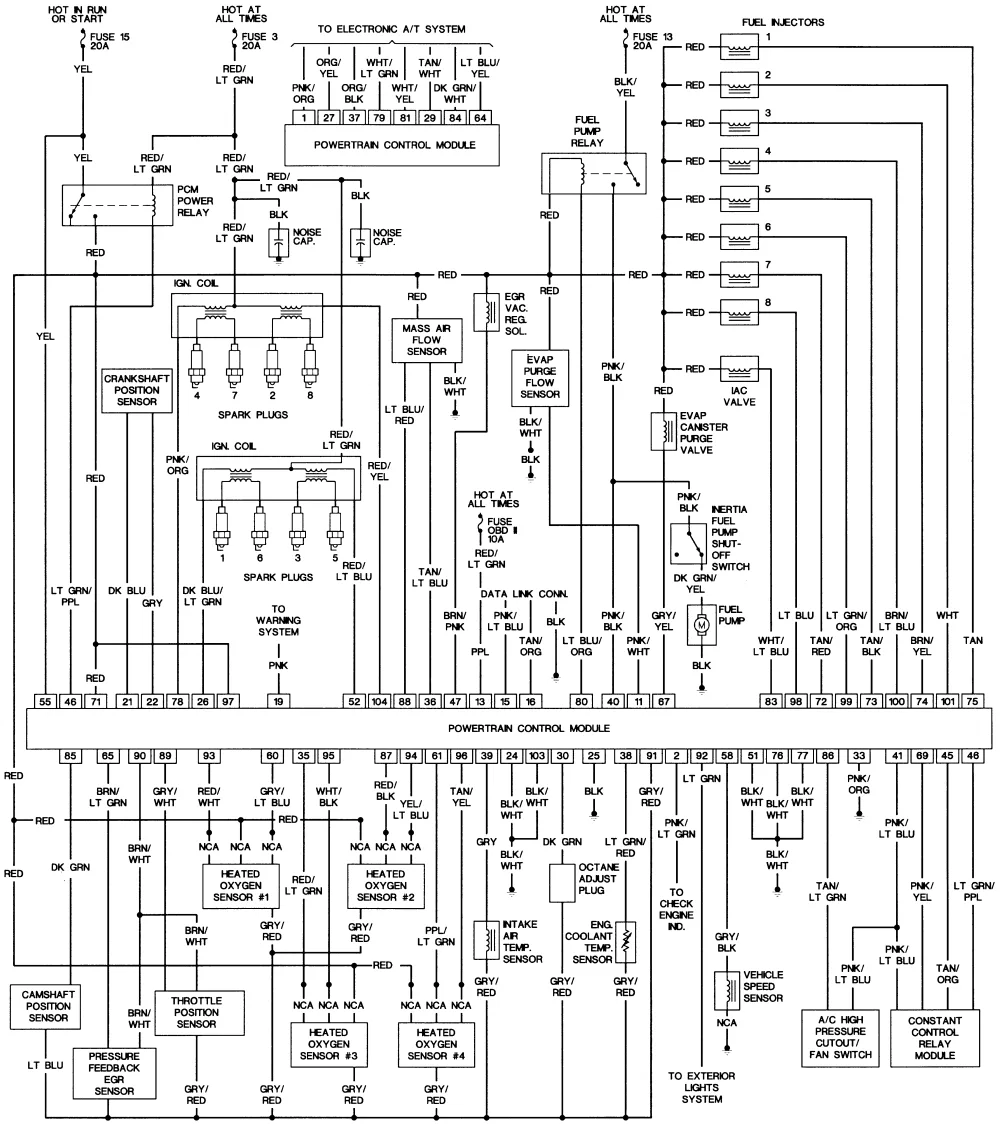 Diagram 1999 Mercury Cougar Fuse Diagram