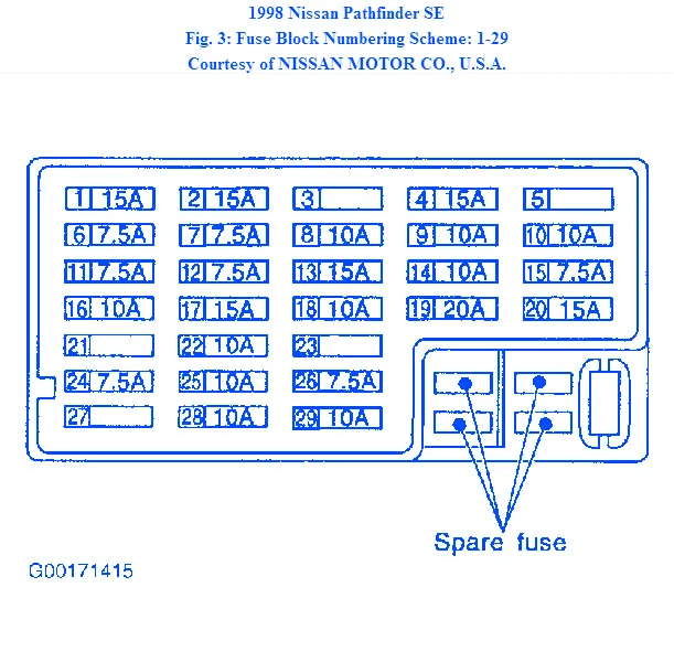 Diagram 1999 Nissan Pathfinder Fuse Box Wiring Diagram